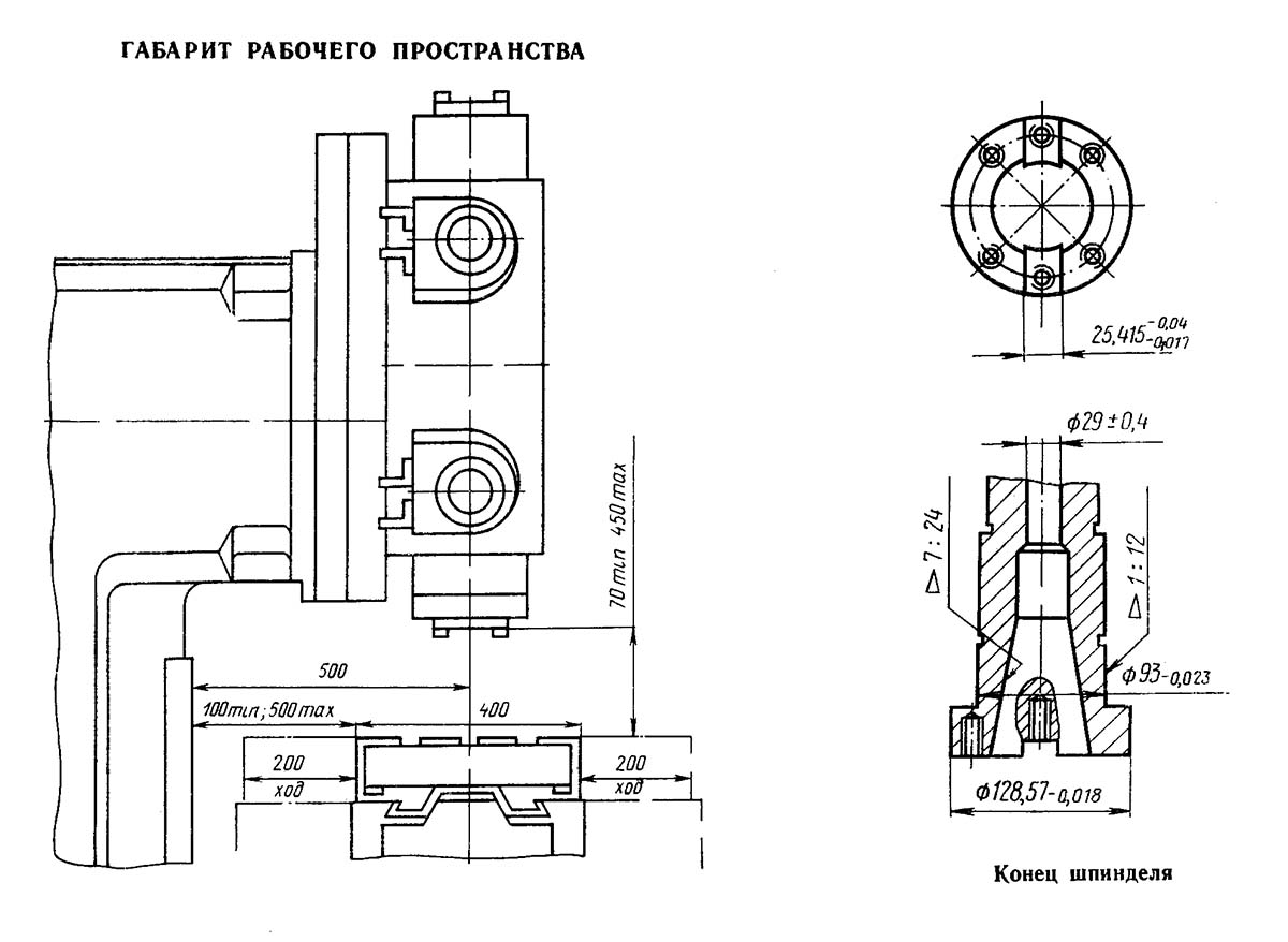 6Р13РФ3 Габарит робочого простору фрезерного верстата з ЧПУ
